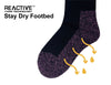 JCB Womens Thermasocks